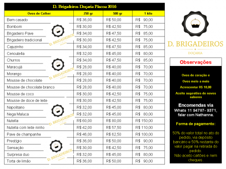 Tabela de preços Ovos de Colher